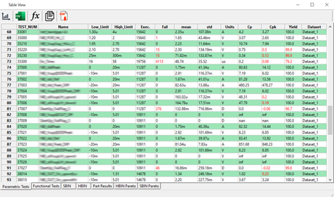 Convert Stdf To Csv